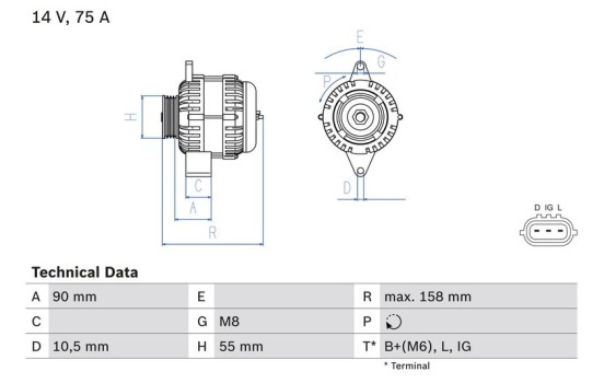 Alternator 8283 Bosch