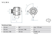 Alternator 8517 Bosch