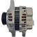 Alternator 8EL 012 429-591 Hella