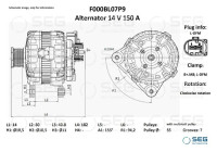 Alternator Fiat / Iveco 150A
