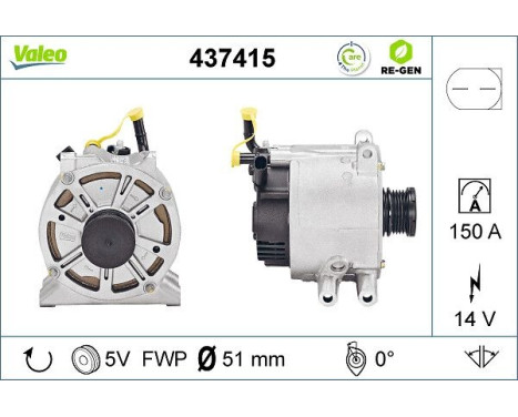 Alternator REMANUFACTURED PREMIUM 437415 Valeo, Image 5