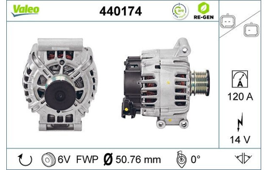 Alternator REMANUFACTURED PREMIUM 440174 Valeo, Image 5