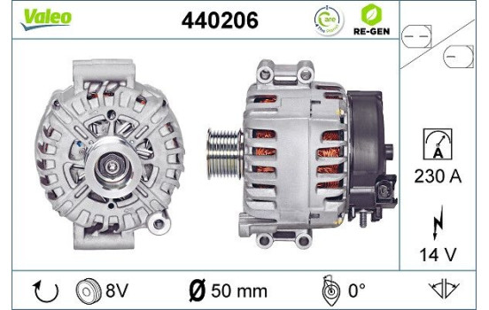 Alternator REMANUFACTURED PREMIUM 440206 Valeo