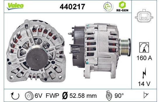 Alternator REMANUFACTURED PREMIUM 440217 Valeo, Image 2