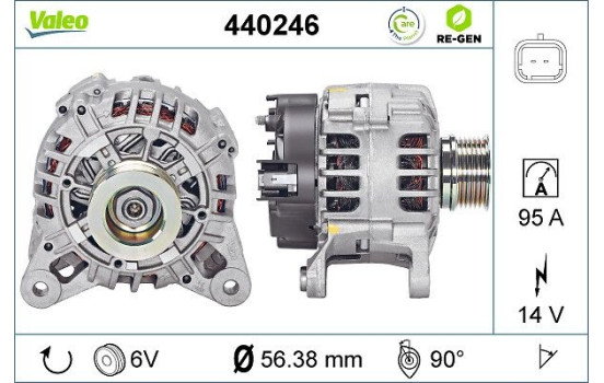 Alternator REMANUFACTURED PREMIUM 440246 Valeo, Image 5