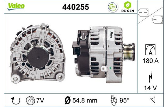 Alternator REMANUFACTURED PREMIUM 440255 Valeo, Image 5