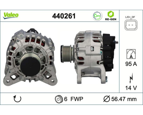 Alternator REMANUFACTURED PREMIUM 440261 Valeo, Image 2