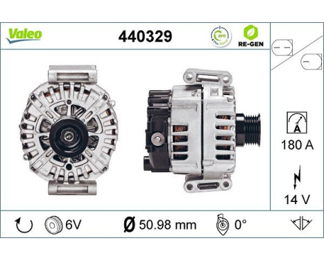 Alternator REMANUFACTURED PREMIUM 440329 Valeo, Image 2