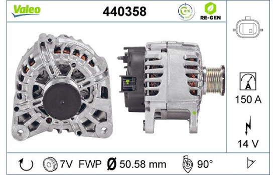 Alternator REMANUFACTURED PREMIUM 440358 Valeo