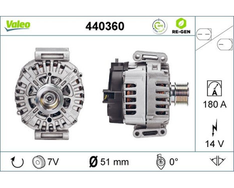 Alternator REMANUFACTURED PREMIUM 440360 Valeo, Image 2