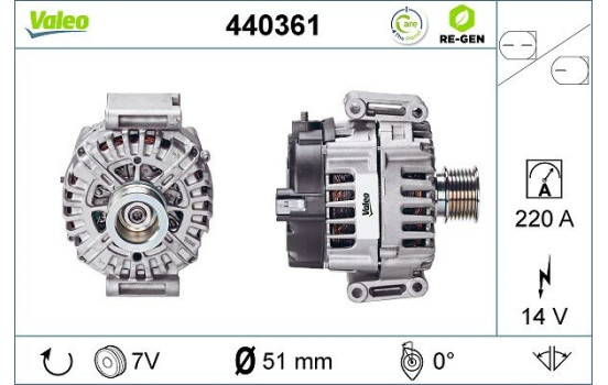 Alternator REMANUFACTURED PREMIUM 440361 Valeo, Image 2