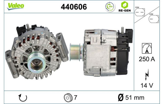 Alternator REMANUFACTURED PREMIUM 440606 Valeo, Image 5