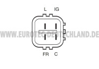 Dynamo 12061160 Eurotec