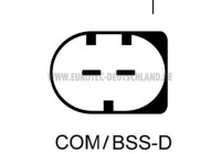 Dynamo 12090732 Eurotec
