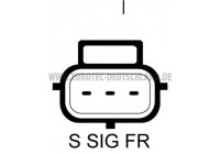 Dynamo 12090872 Eurotec