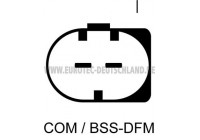 Dynamo 12090895 Eurotec