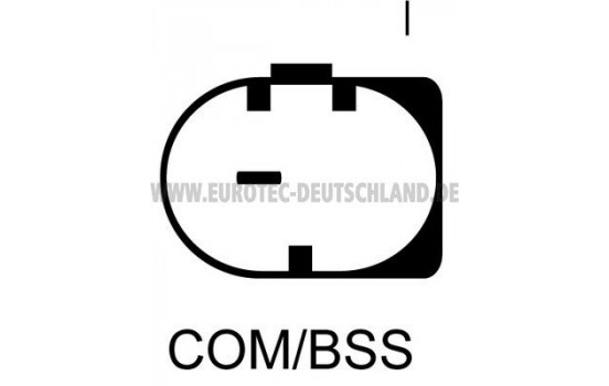 Dynamo 12090957 Eurotec