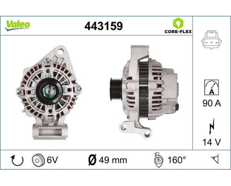 Dynamo 443159 Valeo, Image 4
