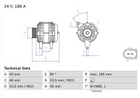 Dynamo / Alternator 8139 Bosch