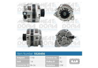 Dynamo / Alternator