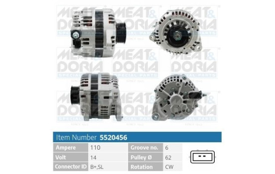 Dynamo / Alternator