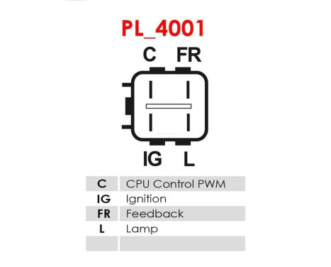 Dynamo / Alternator