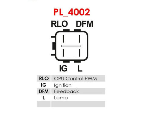 Dynamo / Alternator, Image 2