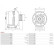 Dynamo / Alternator, Thumbnail 6