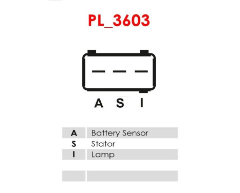 Dynamo / Alternator