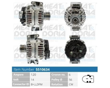 Dynamo / Alternator
