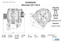 Dynamo / Alternator