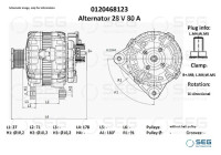 Dynamo / Alternator