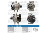 Dynamo / Alternator