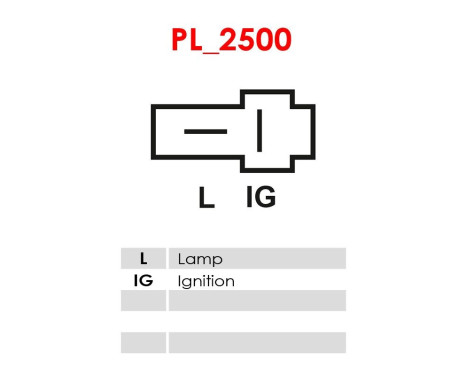 Dynamo / Alternator, Image 5