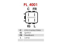 Dynamo / Alternator