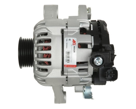 Dynamo / Alternator, Image 4