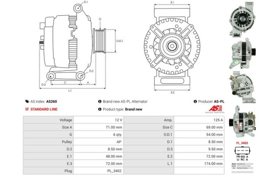 Dynamo / Alternator, Image 5