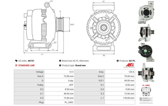 Dynamo / Alternator, Image 5