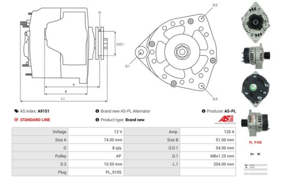 Dynamo / Alternator, Image 5