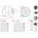 Dynamo / Alternator, Thumbnail 6