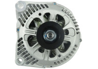 Dynamo / Alternator