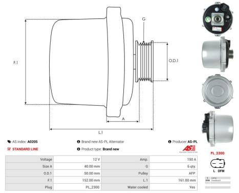 Dynamo / Alternator, Image 5