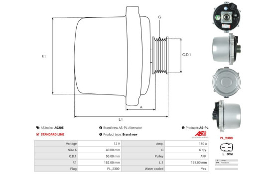 Dynamo / Alternator, Image 5