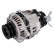 Dynamo / Alternator