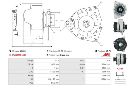 Dynamo / Alternator, Image 5