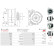 Dynamo / Alternator, Thumbnail 6