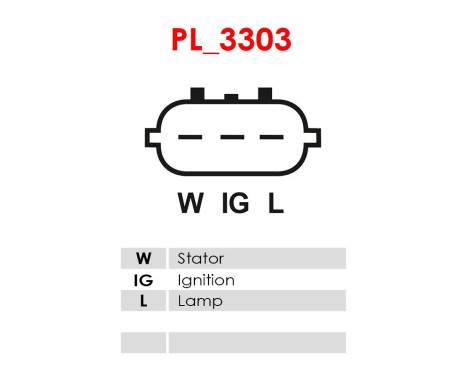 Dynamo / Alternator, Image 6