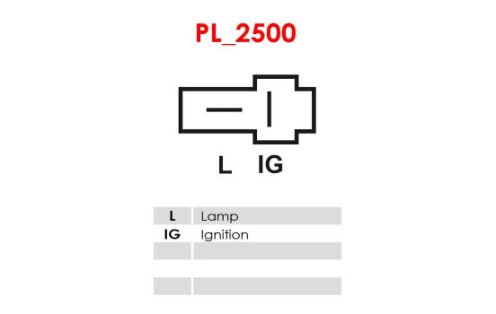 Dynamo / Alternator, Image 6