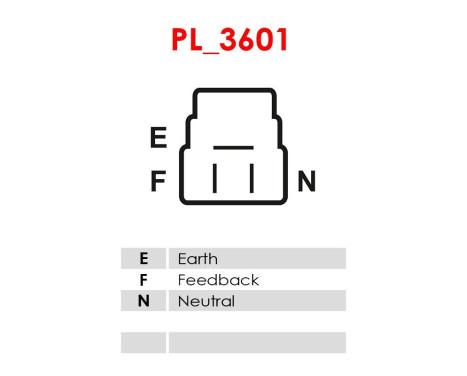 Dynamo / Alternator, Image 6