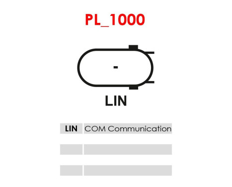 Dynamo / Alternator, Image 6